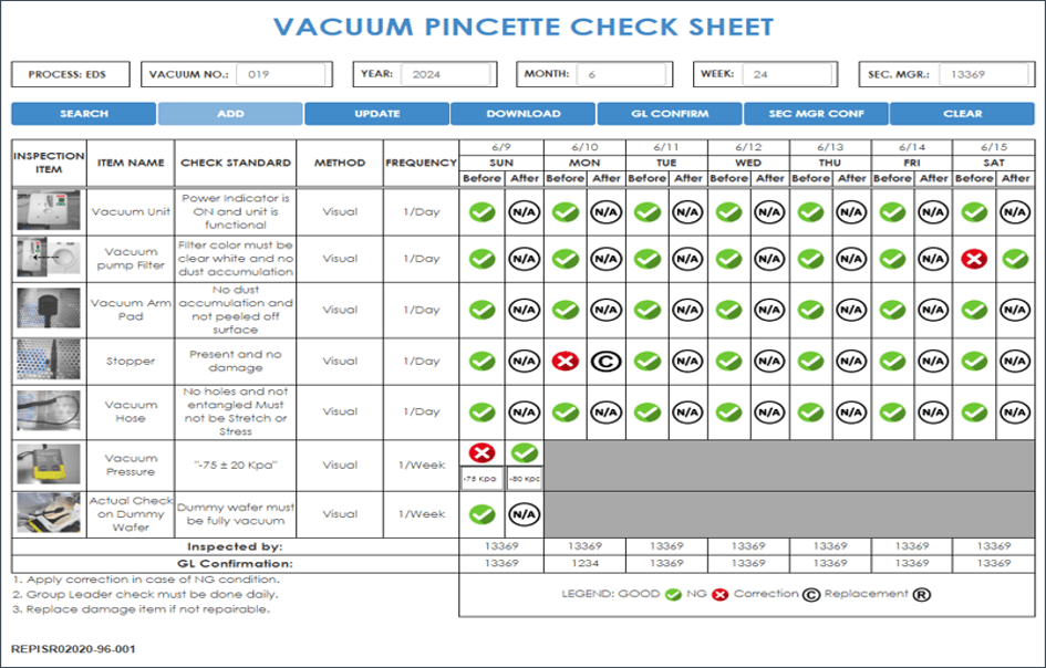 Daily Checksheet